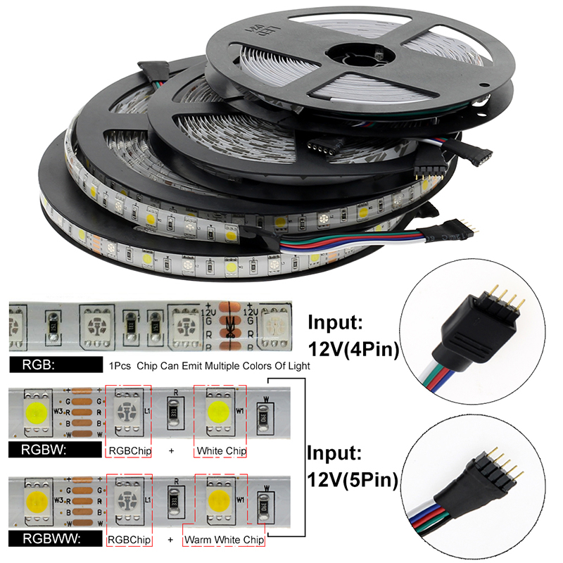 DC12V 16.4ft/5M SMD 5050 RGB/RGBW/RGBWW LED Strip Light Kit, 60LEDs/m, Color Changeable Flexible LED Light Strip DC12V 16.4ft/5M SMD 5050 RGB/RGBW/RGBWW LED Strip Light Kit, 60LEDs/m, Color Changeable Flexible LED Light Strip
